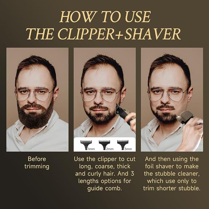 Men's Electric Head Shaver Hair and Beard Trimmer Grooming Kit,Facial Hair