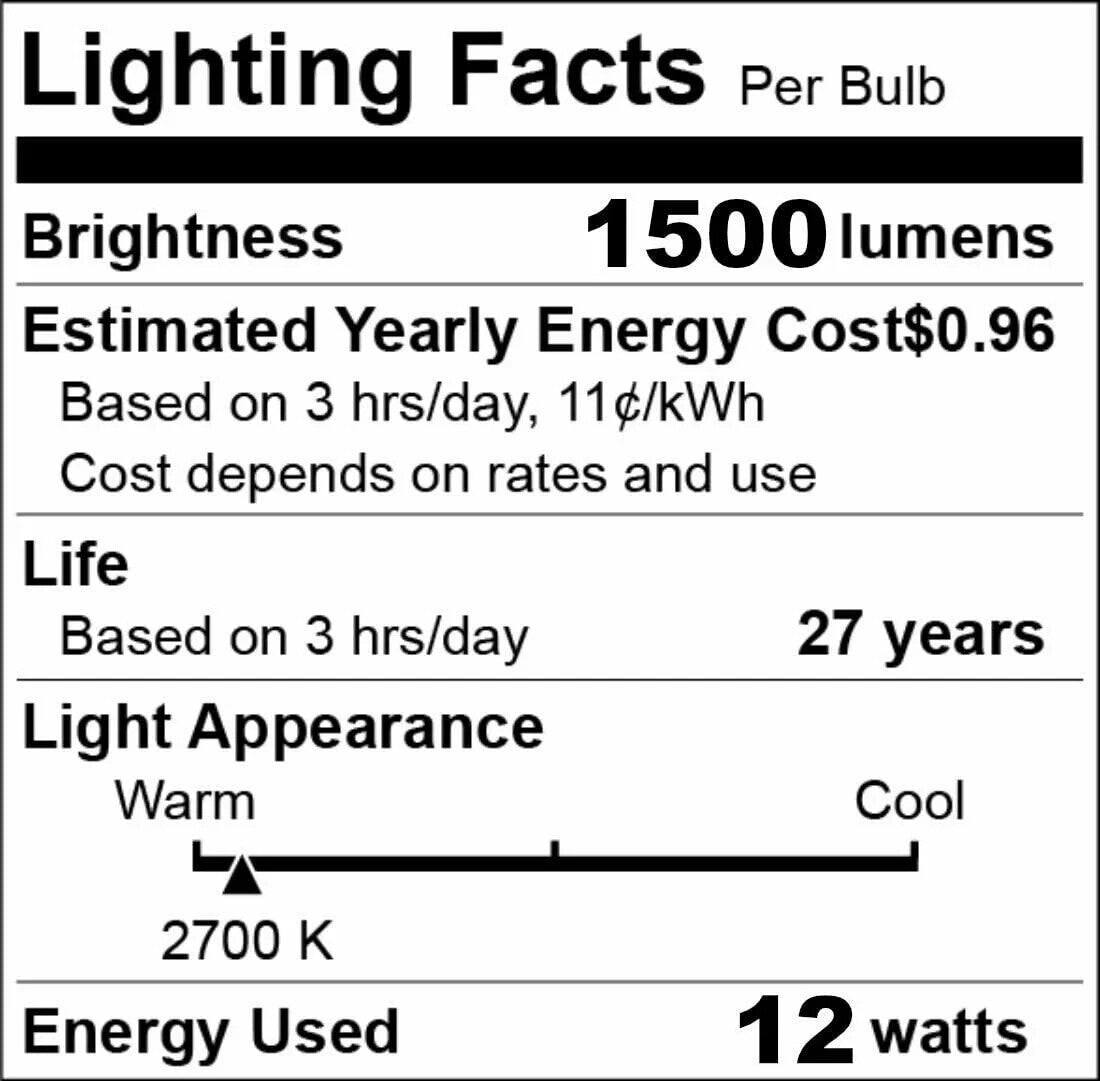 Dimmable LED Light Bulb, 12 Watt, Medium Base E26 2700K (Warm White)