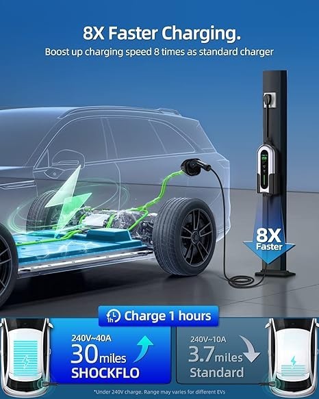 G1 Level 2 EV Charger, 32A 240V, NEMA 14-50P, Wall-Mount EVSE with Timer