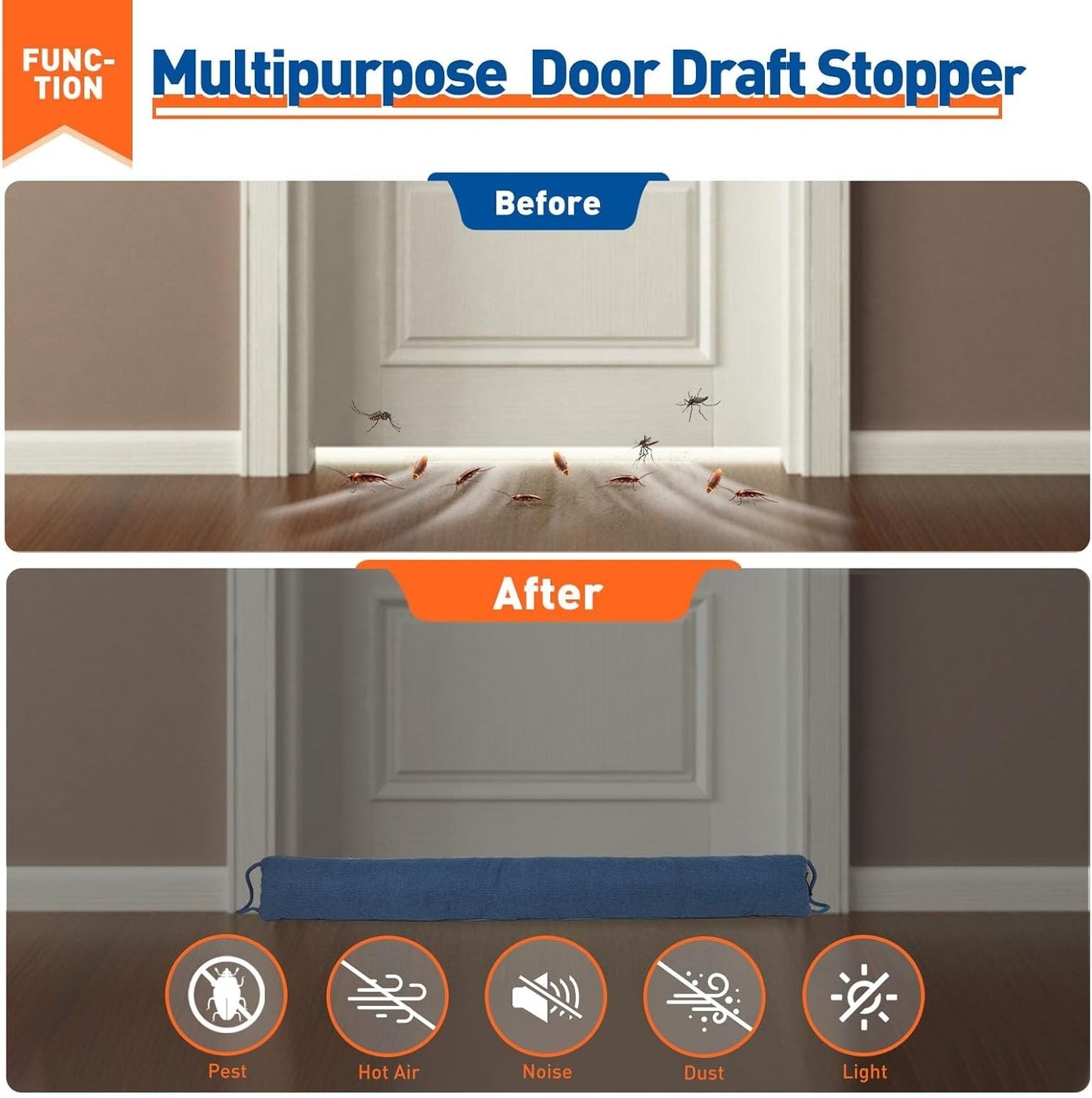34in×4in  Under Door Draft Stopper-Weighted Noise&Wind Blocker ,Blue