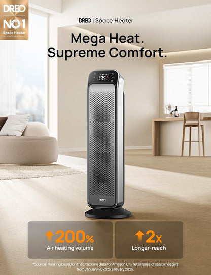 used-Fast Portable Room Heater with Remote and Thermostat, 3 Modes, Overheating