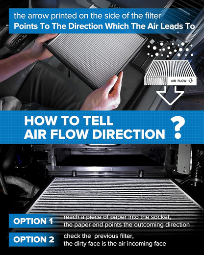 Cabin Air Filter – Compatible with PT2ACF03410U1, L9.8” x W7” x H1.4”,