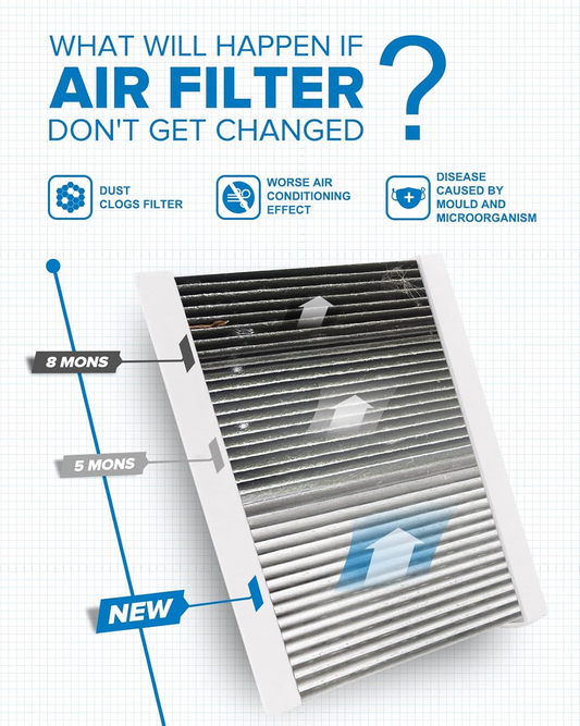 Cabin Air Filter – Compatible with PT2ACF03410U1, L9.8” x W7” x H1.4”,