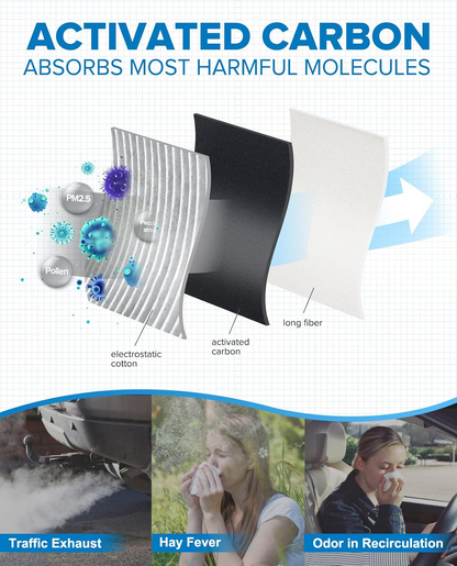 Cabin Air Filter – Compatible with PT2ACF03410U1, L9.8” x W7” x H1.4”,
