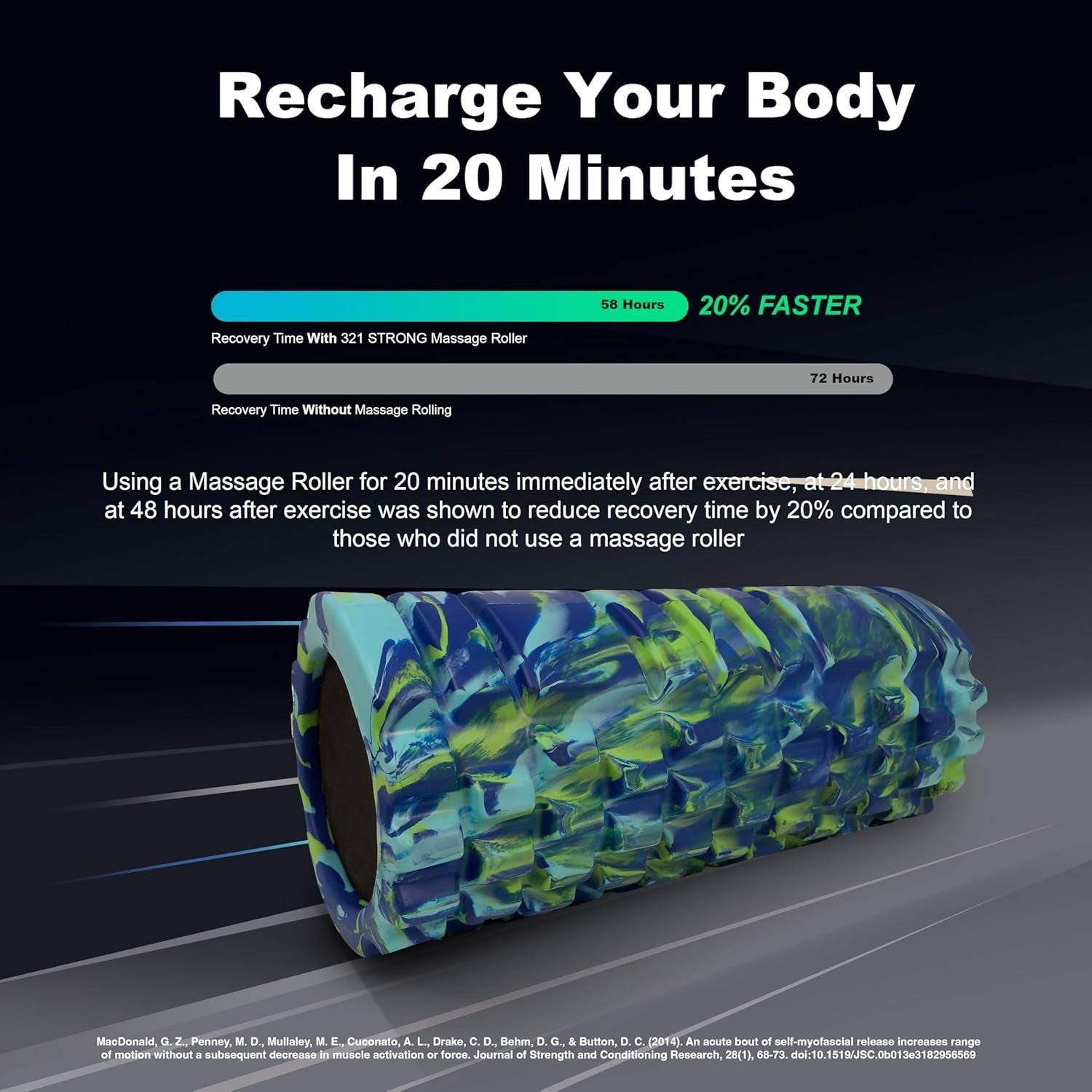 Foam Roller – Unique ‘Alien’ Color, L12.5” x W 5.5” x H 5.5”– for Deep Tissue &