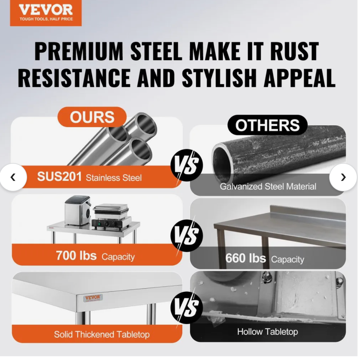 Stainless Steel Work Table with Casters | Work Station
