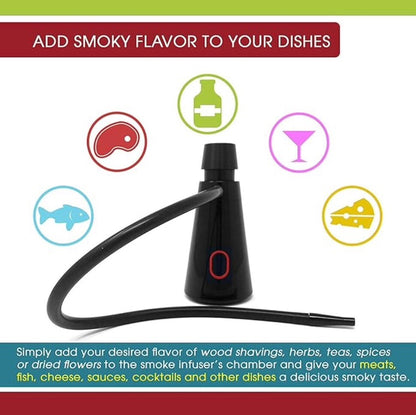 Vesta Precision Portable Gusto Smoker | Smoke Infuser for Food and Beverages